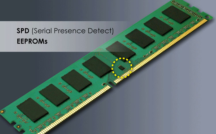 Виток эволюции: модули памяти получат совершенно новые чипы SPD