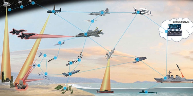 ИИ для ближнего воздушного боя будет готов к испытаниям на истребителях в 2023 году
